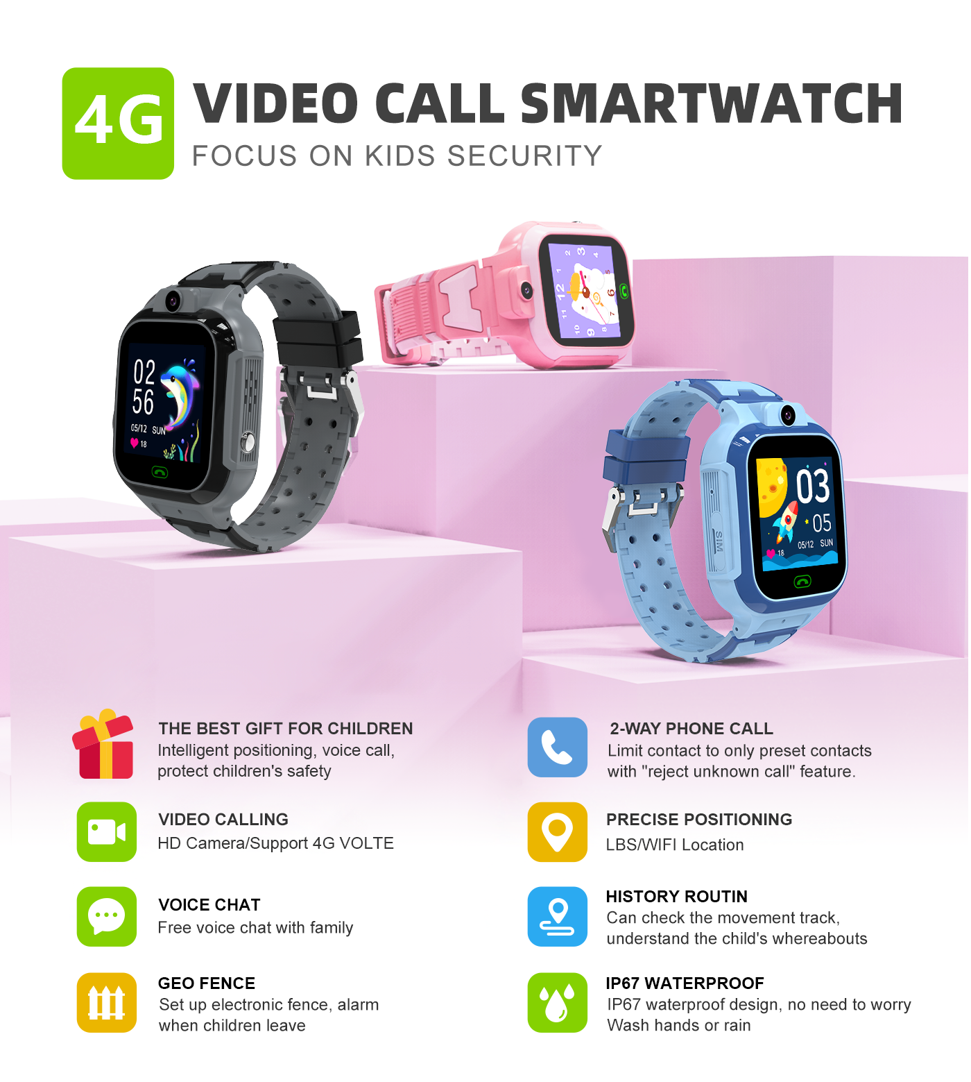 Children’s Smart Watches: Choosing the Right One for Safety and Convenience